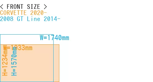 #CORVETTE 2020- + 2008 GT Line 2014-